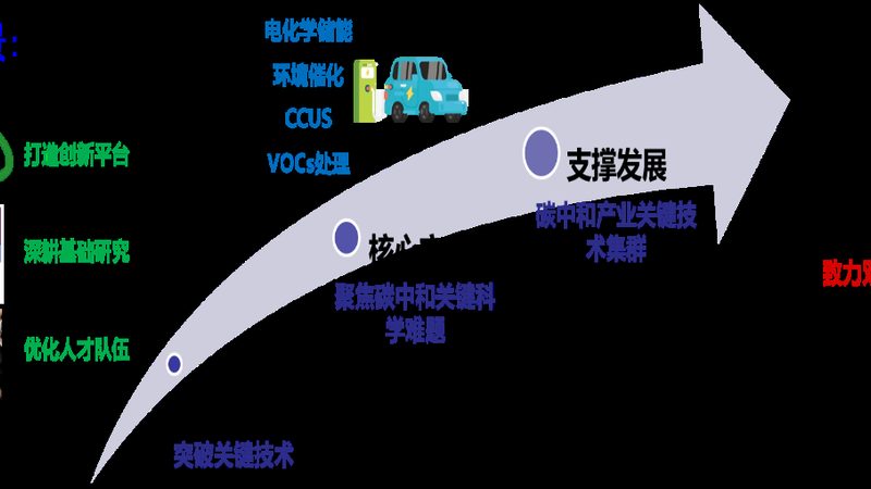 增稠剂在涂料中的应用：揭秘陕西增稠剂代理公司的选择之道**